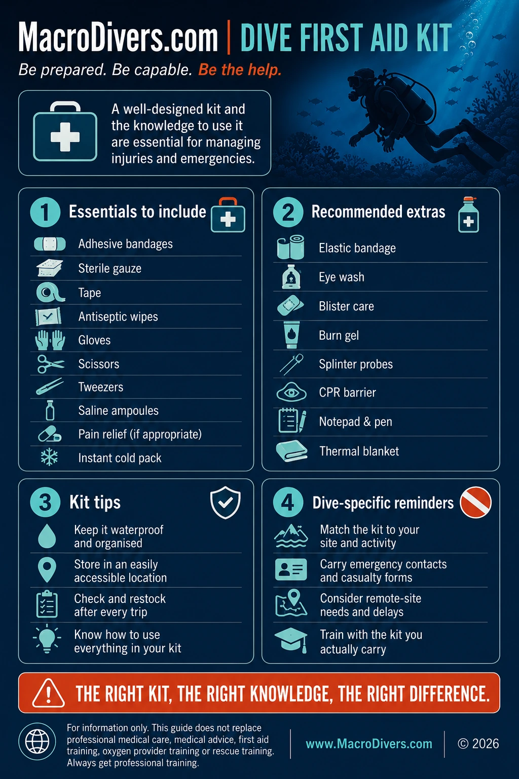 MacroDivers.com Dive First Aid Kit infographic showing kit essentials, recommended extras, kit tips and dive-specific reminders.